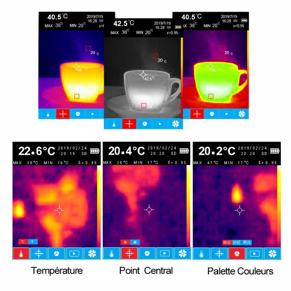 Caméra Thermique NOYAFA NFDOS - Détection Haute Précision & Imagerie IR