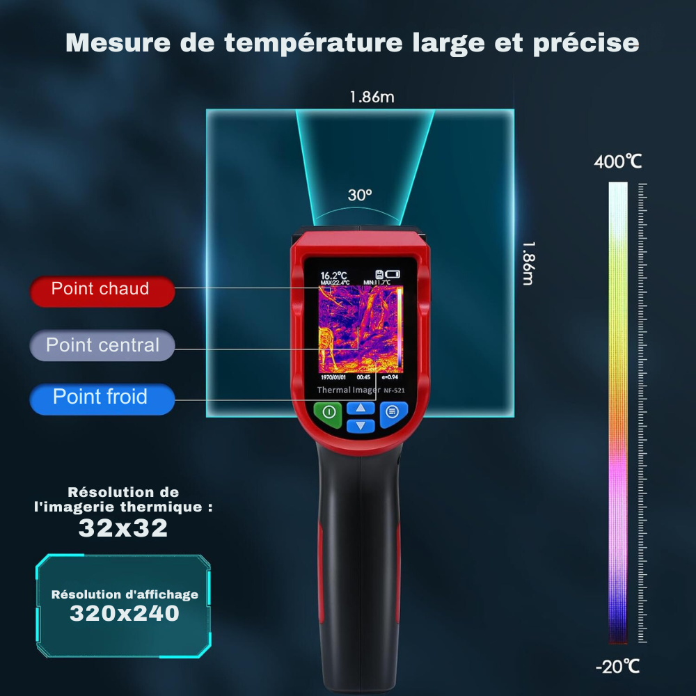 Caméra Thermique NOYAFA NFDOS - Détection Haute Précision & Imagerie IR