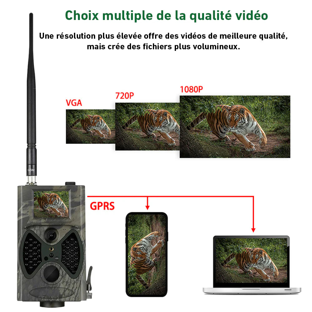 Caméra de Chasse avec Carte SIM Sms Sans Abonnement Surveillance