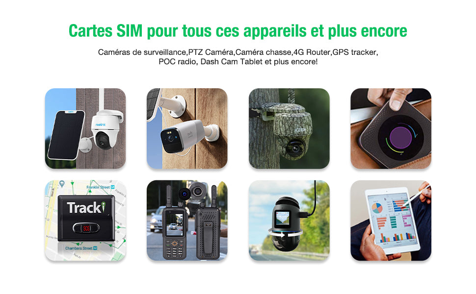 Carte SIM LTE 4G Prépayée Pour Camera de Chasse