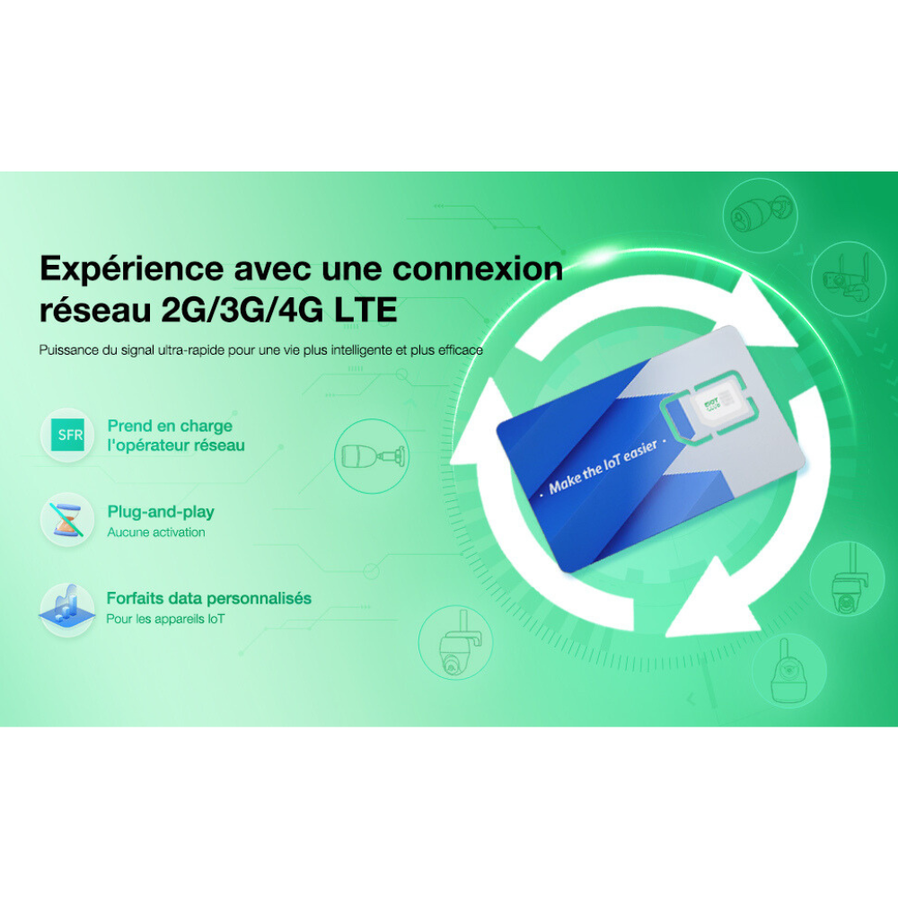 Carte SIM LTE 4G Prépayée Pour Camera de Chasse