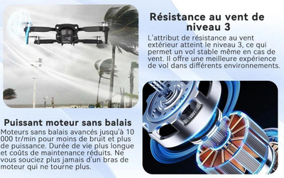 Drone 4K avec Double Caméra – Vidéo HD 5G, WiFi & Radiocommande