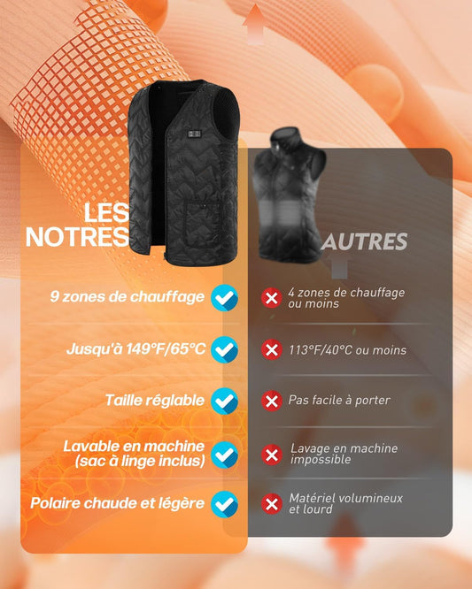 Gilet Chauffant Taille Ajustable Homme et Femme 