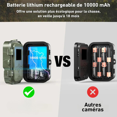 camera de surveillance vision nocturne