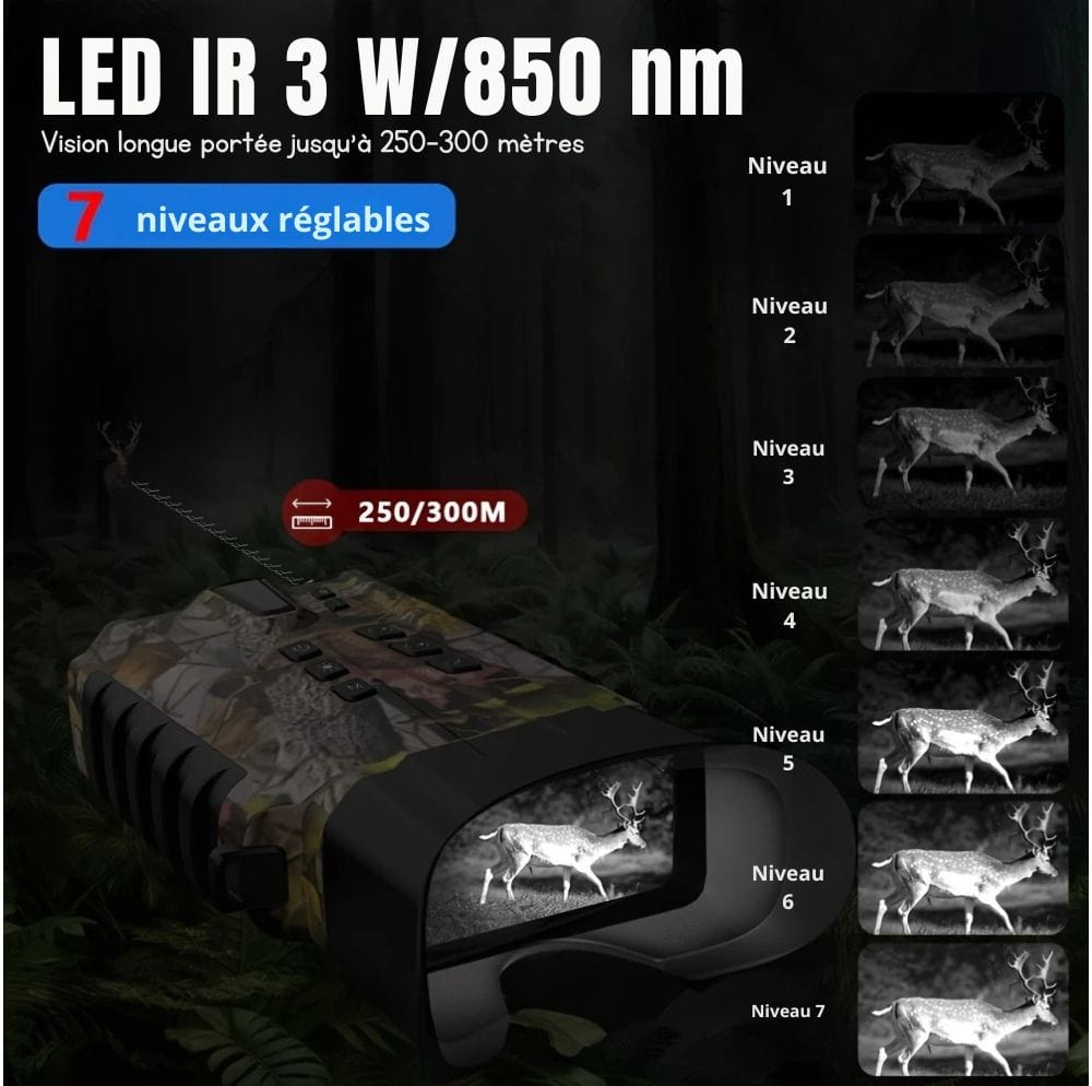 Jumelles Vision Nocturne HD 500m Militaire –Zoom 12x & Batterie Longue Durée
